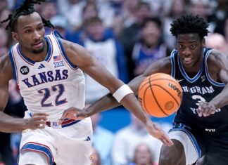 List of college basketball players declaring early