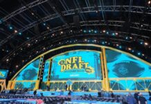 NFL Draft 2026: A look at which prospects are attending in Pittsburgh and what they are wearing