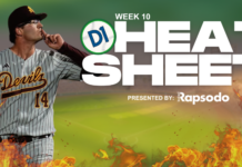 2026 Heat Sheet: Week 10 • D1Baseball