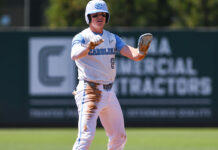 Weekend Review: Takeaways from Week 10 for every ACC team • D1Baseball