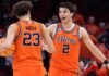Inside the All-American retention blueprint: Rob Wright, Andrej Stojakovic top Year 2 transfer jump candidates