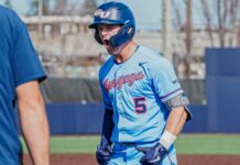 D1 Spotlight: Gonzaga streaking atop WCC; Schutte leads Racers staff • D1Baseball