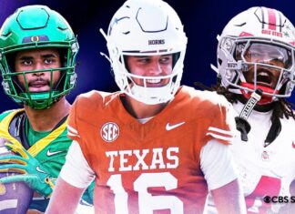 College football rankings: Texas on top, Texas Tech tumbles in post-spring top 25
