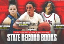 High school girls basketball: MaxPreps launches state record books