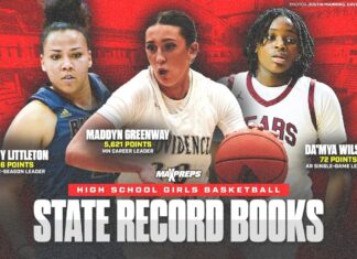 High school girls basketball: MaxPreps launches state record books