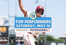 Stat Roundup: Saturday, May 16 Top Performers • D1Baseball