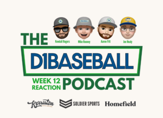 Week 12 Reaction – The D1Baseball Podcast • D1Baseball