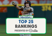 D1Baseball Top 25: UCLA remains No. 1, Oklahoma State and Cincinnati enter • D1Baseball