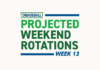 Projected Weekend Rotations – Week 13 • D1Baseball