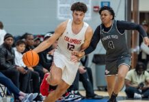 2026 NBA Draft: Will Cameron Boozer build on decorated basketball legacy? What can his high school career tell us about his professional future?