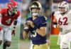 College football returning production 2026: Returning snap percentages for every FBS team