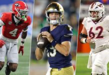 College football returning production 2026: Returning snap percentages for every FBS team